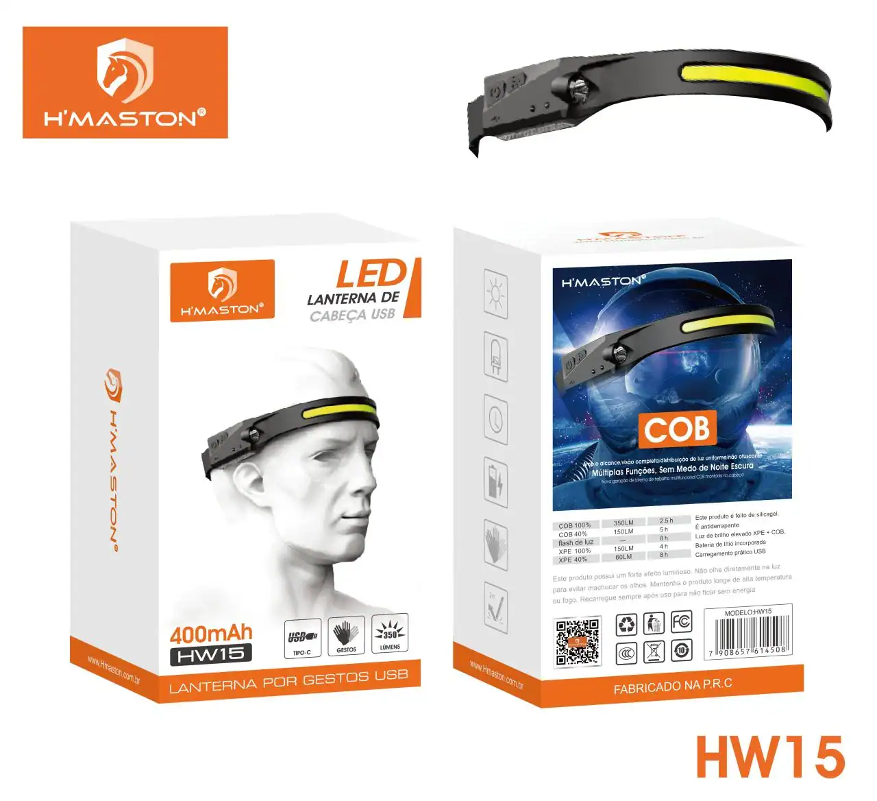 Lanterna de cabeça à prova d'água IP68, ideal para atividades ao ar livre e uso profissional, com bateria de 400mAh e controle por gestos USB.
